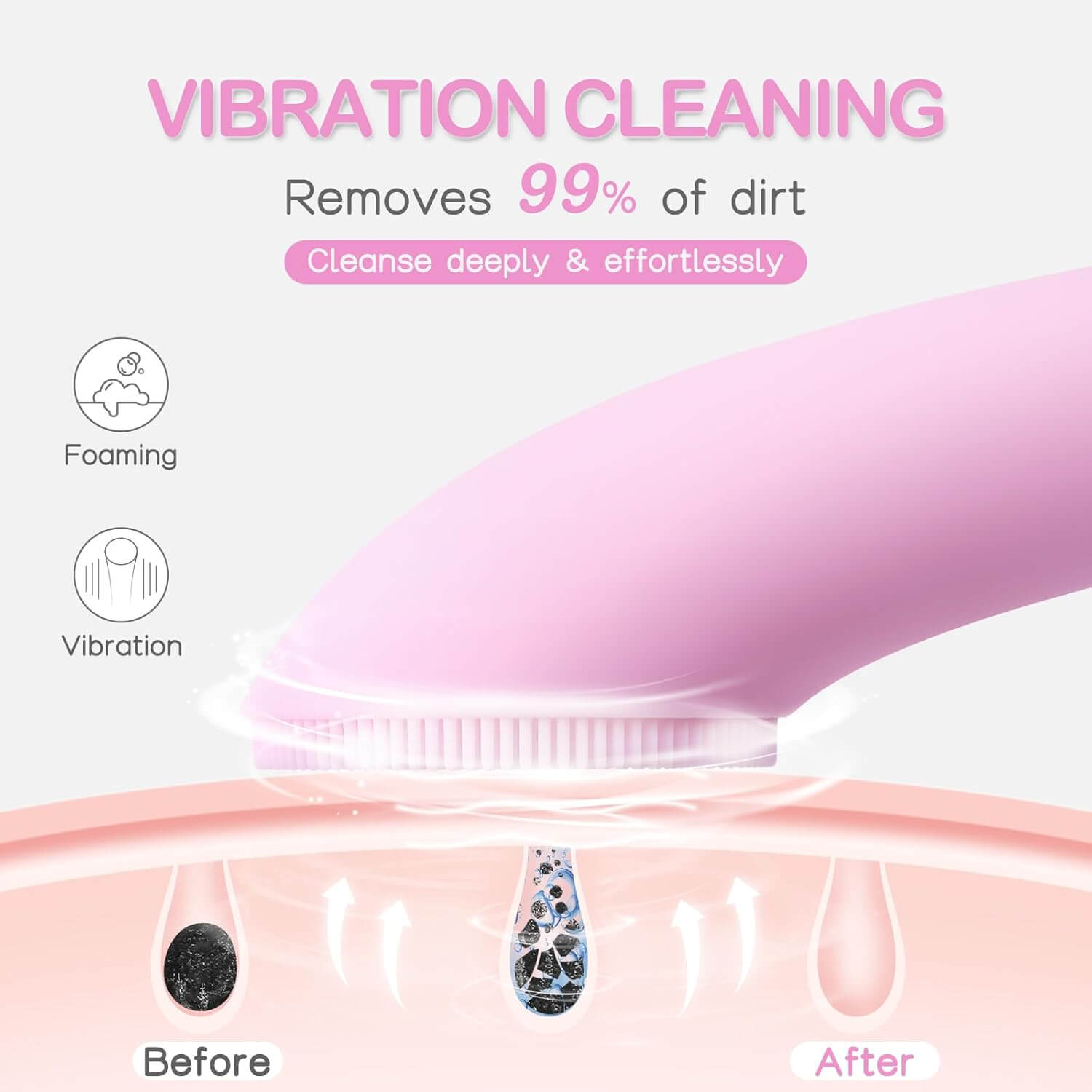 Revibe Zen Sonic Glow Facial Brush showing vibration cleaning technology that removes 99% of dirt for deep cleansing.